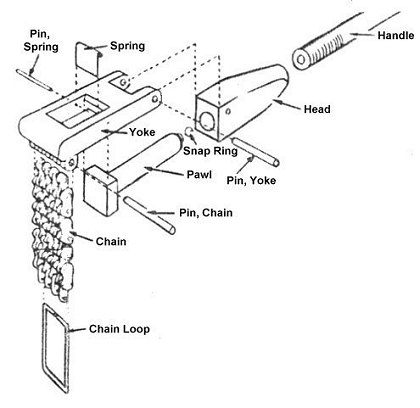 Exploded Diagram of the Memac Wrench